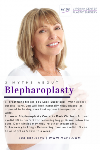 vcps Blepharoplasty banner